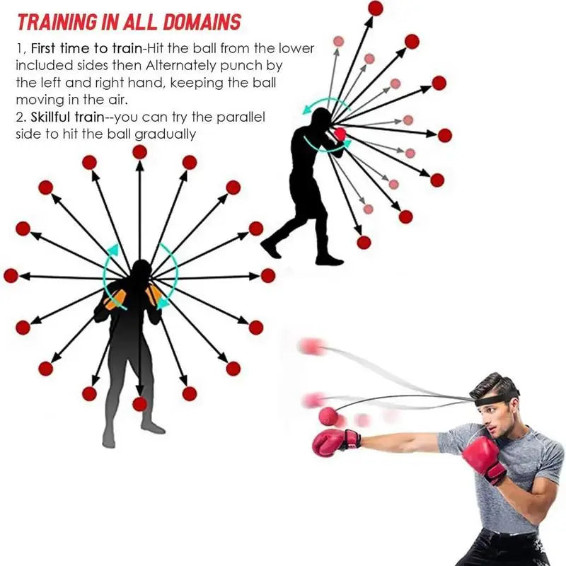 Boxing Ball Equipement enfants Adults Boxing Training Balls Exercice